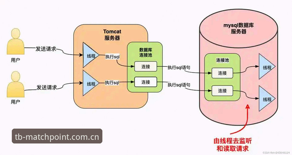 天博体育官方平台实用指南：从注册体验到账户安全的全流程解析